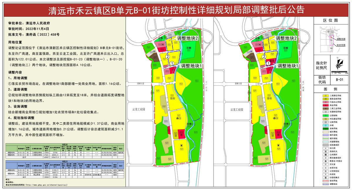 《清遠市禾云鎮(zhèn)區(qū)B單元B-01街坊控制性詳細規(guī)劃局部調整》批后公告.jpg