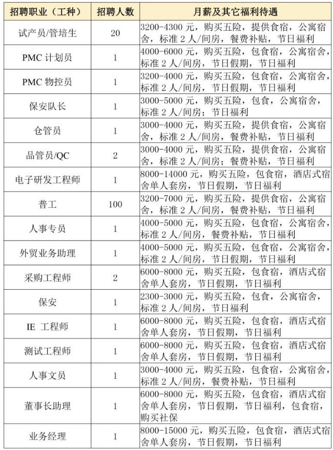 5-廣東邁特盛科技有限公司（云?。?jpg